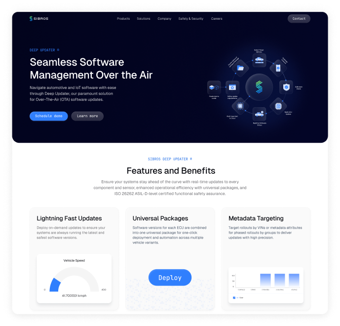 Services - DemandFlow